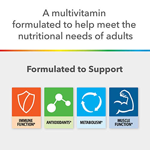 Pre-Order | Arrives in 5–10 Days – Centrum Adult Forte Essentials Mulitvitamins/Minerals Supplement for Men & Women, 100 Tablets (Packaging May Vary)