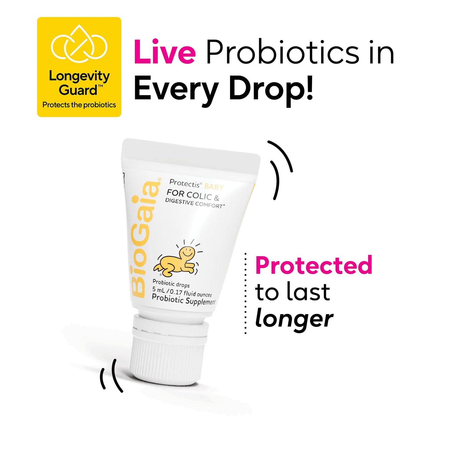 Pre-Order | Arrives in 5–10 Days – BioGaia Protectis Baby Probiotic Drops | Baby Essentials for Colic & Gas Relief | Safe for Newborns | Ease Crying, Fussing, Colic, Gas, Spit-ups & Constipation | No Dairy, Soy & Gluten | 5mL