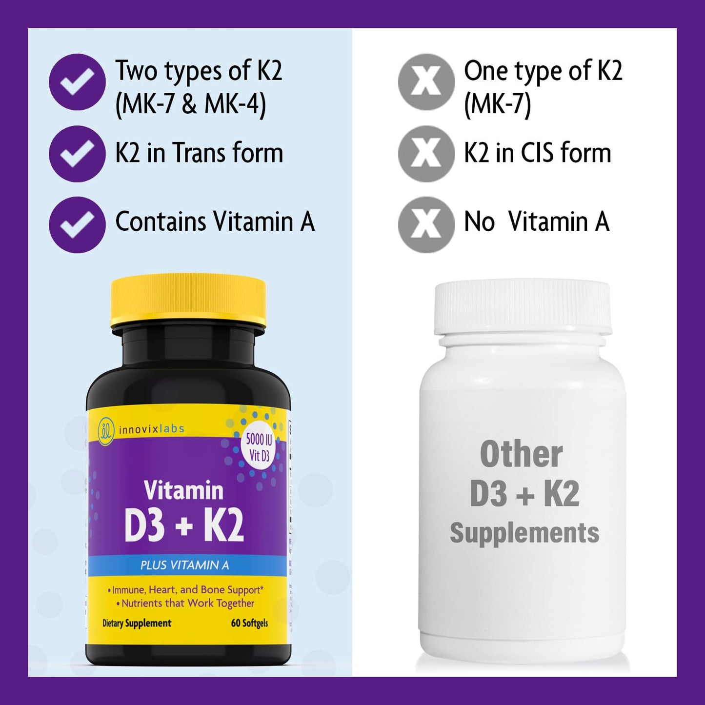 InnovixLabs Vitamin D3 K2-5000 IU Vitamin D3 Plus 600 mcg Vitamin K2 MK4 and MK7 for Max Calcium Absorption, Supports Bone, Immune, Heart Health, 3rd Party Tested, Gluten Free, 60 Softgels