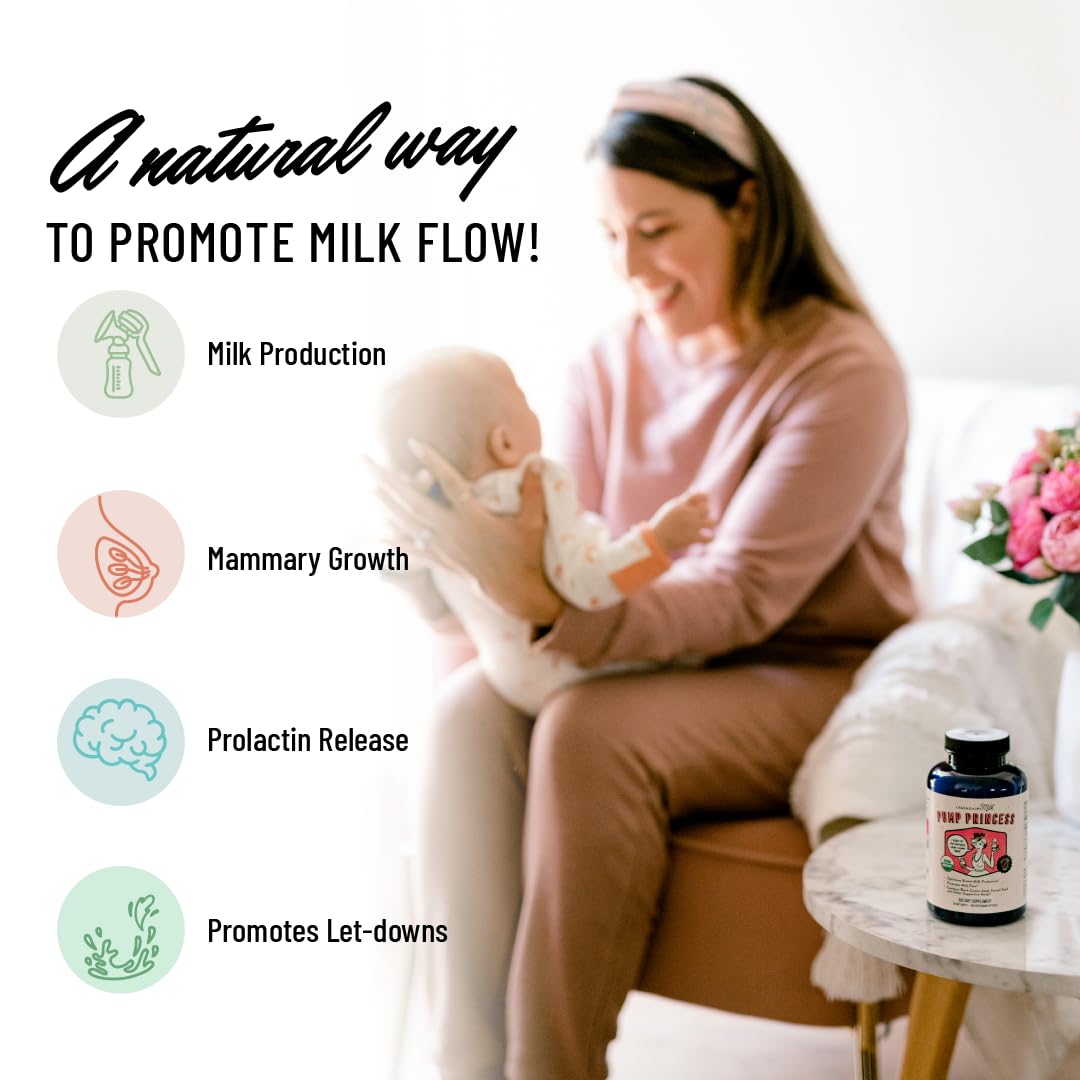Legendairy Milk Pump Princess Lactation Supplement - Breastfeeding Supplements for Milk Supply Increase and Milkflow - Organic Black Cumin, Fennel and Dill Seeds, Fenugreek Free - 60 Capsules