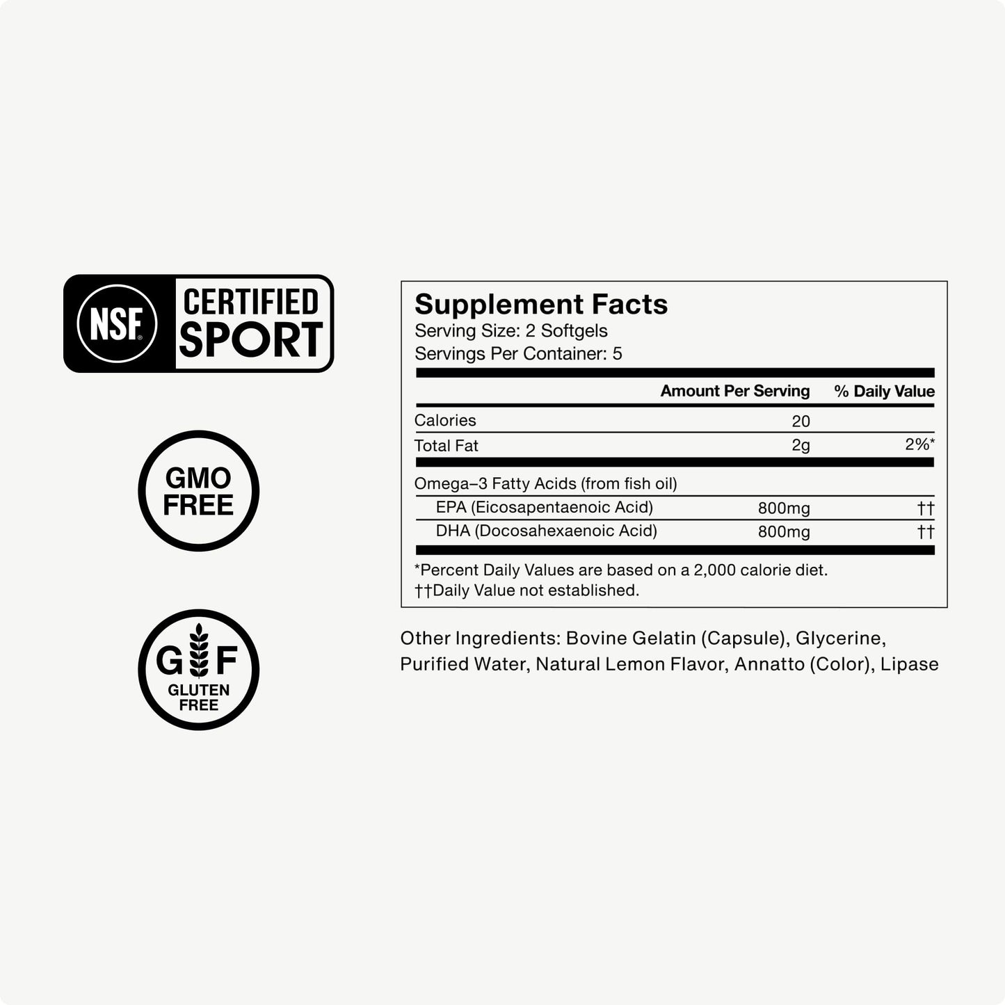 Momentous Omega-3 Fish Oil 1600 mg - Daily Fish Oil Omega-3 Supplement for Women & Men with EPA & DHA - Supports Joint Health - NSF Certified, GMO-Free, Gluten-Free, 30 Servings