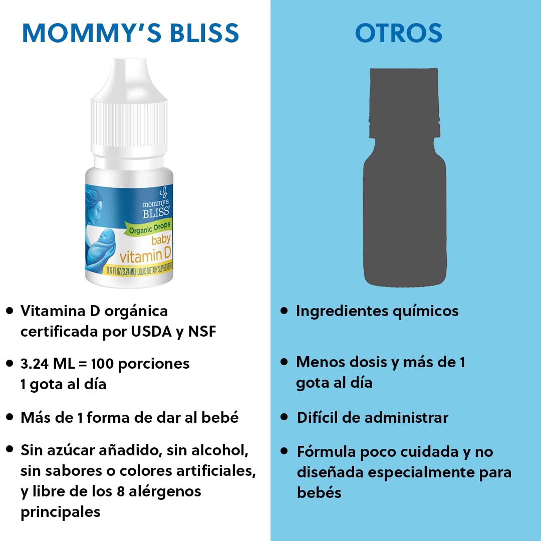 Mommy's Bliss Organic Baby Vitamin D Drops | Promotes Healthy Growth and Bone Development | Age Newborn+ | 0.11 Fl Oz (100 Servings)