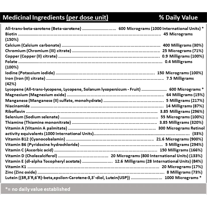 iCare Naturals Vita Queen - Multivitamins for Women - Halal | Gluten-Free | Vegetarian Friendly | Manufactured in Canada| GMP Certified | - Iron, Vitamin D3, B Vitamins and Antioxidant Vitamins C and E - Nourish Hair, Skin & Nails - 60 count
