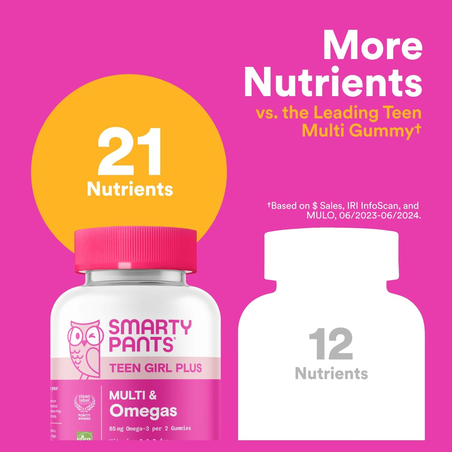 Pre-Order | Arrives in 5–10 Days – SmartyPants Teen Girl Multivitamin Gummies - Improved Formula: Omega 3 (DHA/EPA), Vitamin C, D3, B12, Vitamin A, K & Zinc, Biotin to Support Hair, Skin & Nails, Gluten Free, 60 Count (30 Day Supply)