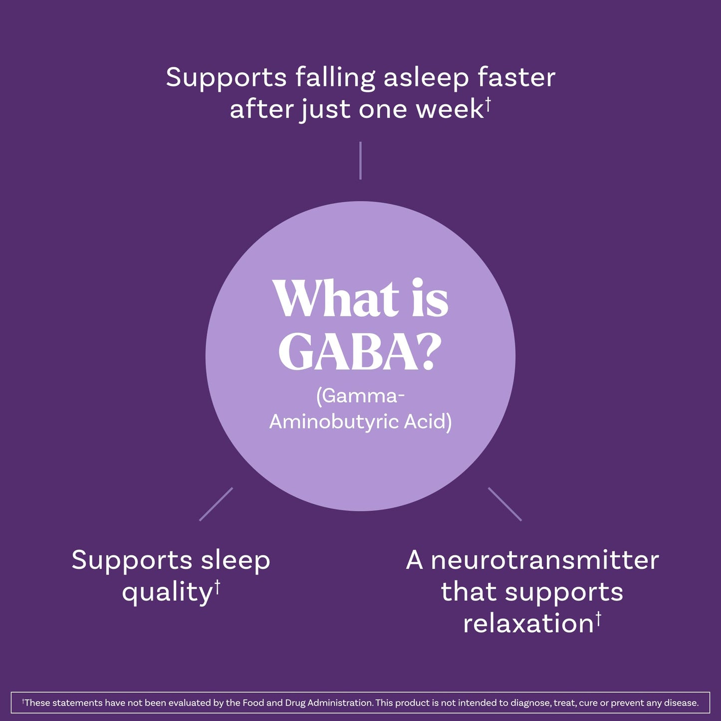 Natrol Sleep & Restore Calming Drink Mix with Magnesium Glycinate, Magnesium Sleep Aid, Melatonin-Free, Cherry, 10 Stick Packs
