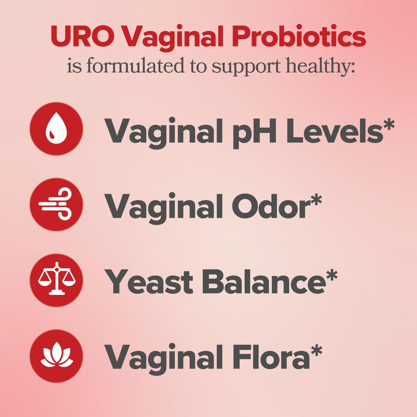 O Positiv URO Vaginal Probiotic and URO Boric Acid Vaginal Suppository Bundle