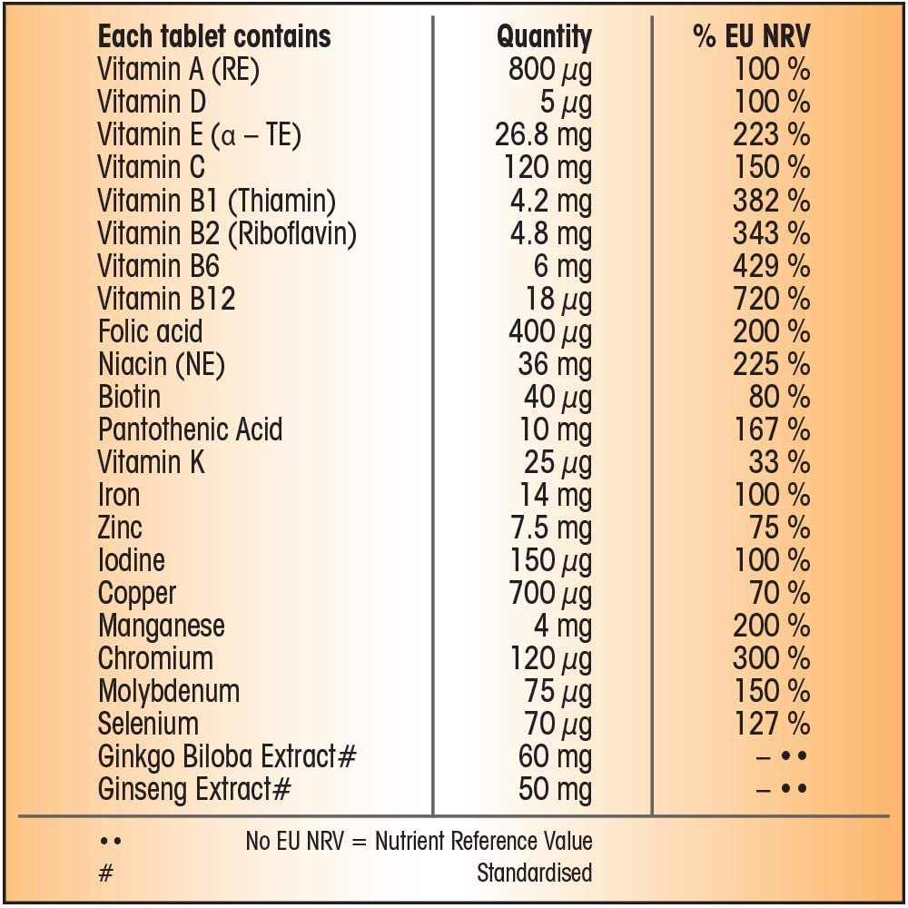 CENTRUM PERFORMANCE MULTIVITAMIN - E-Pharmacy Ghana