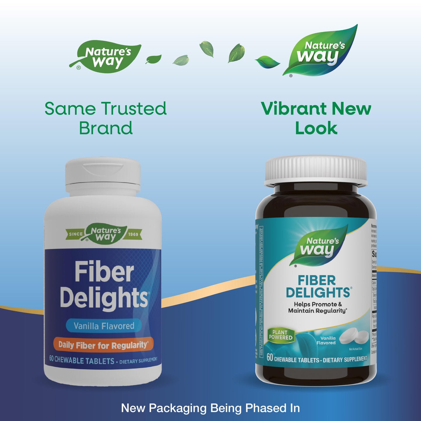 Nature's Way Fiber Delights Daily Fiber for Regularity*, Vanilla Flavored, 60 Chewable Tablets