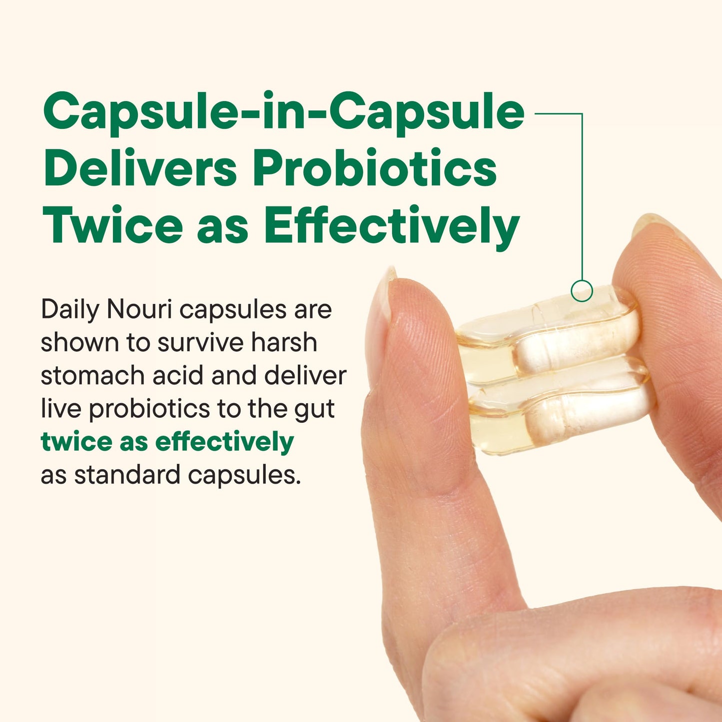Pre-Order | Arrives in 5–10 Days – Daily Nouri Stress Probiotic | for Cortisol Management, Digestion, Daily Stress Relief & Gut Microbiome Health | 3 Probiotic Strains & Vegan Ahiflower Omega Oil | for Women & Men | 30-Day Supply