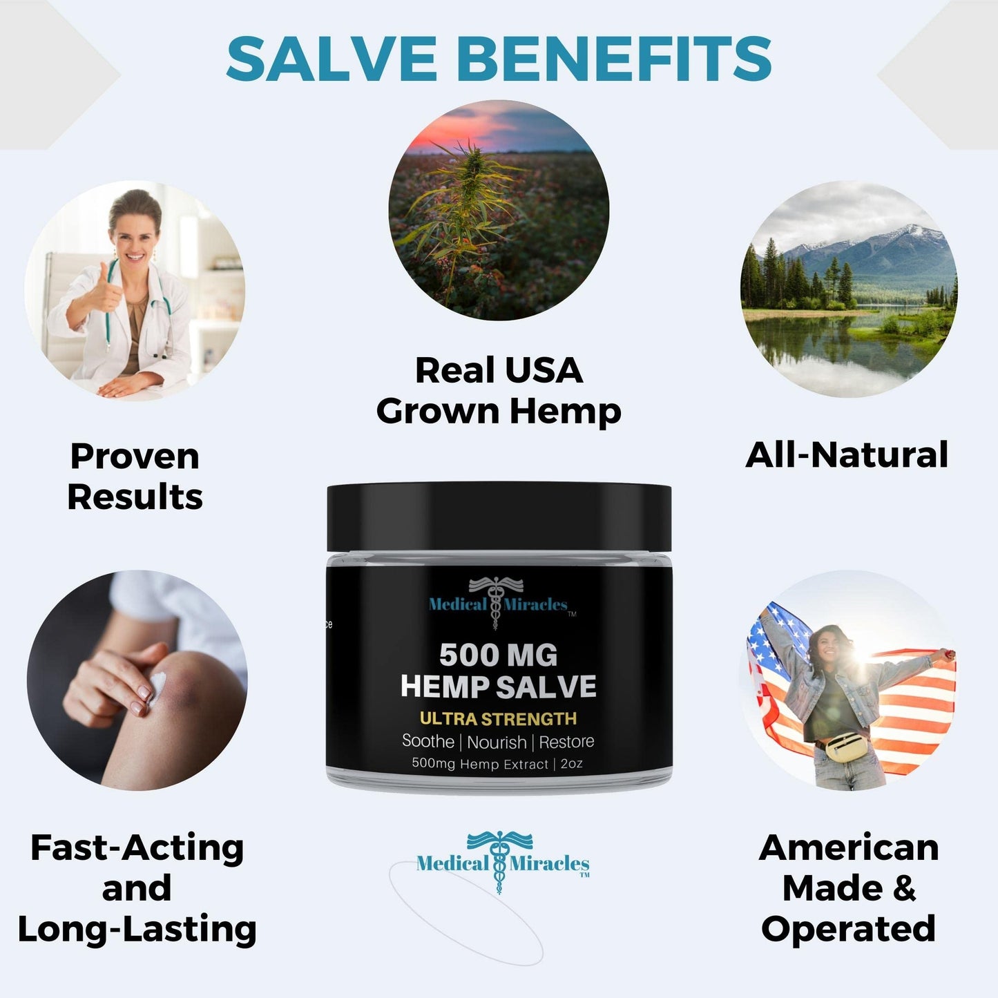 Medical Miracles Hemp 500 Mg Ultra Strength Healing Salve Ideal for HIPS, Joints, Neck, Back, Elbows, Fingers, Hands, and Knees Made in USA