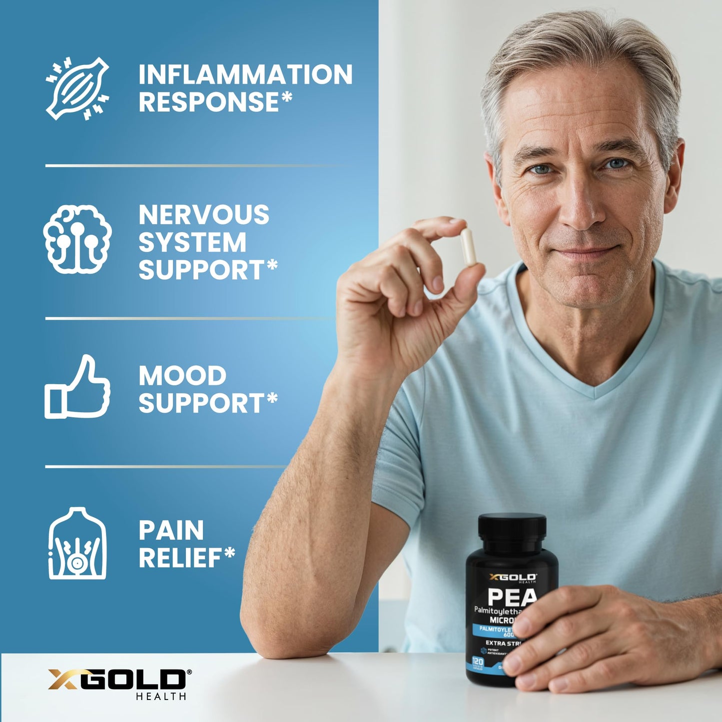 Palmitoylethanolamide Pea Supplement 600 mg | Micronized Pea 99% Highly Purified and Bioavailable | Made in USA | Supplement for Men and Women - 120 Capsules