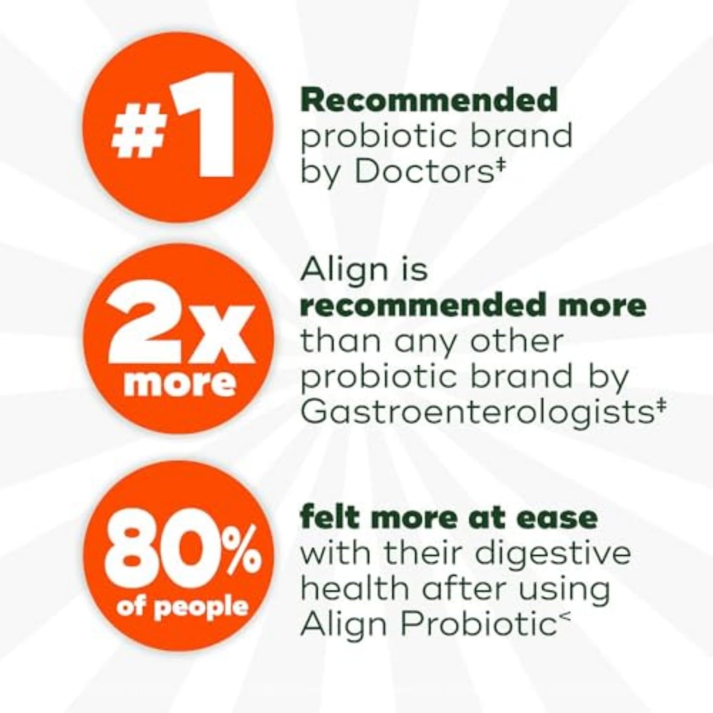 Pre-Order | Arrives in 5–10 Days – Align Probiotic, Pro Formula, Probiotics for Women and Men, Daily Probiotic Supplement, Helps Soothe Occasional Bloating & Gas*, #1 Doctor Recommended Brand‡, 63 Capsules (Packaging May Vary)