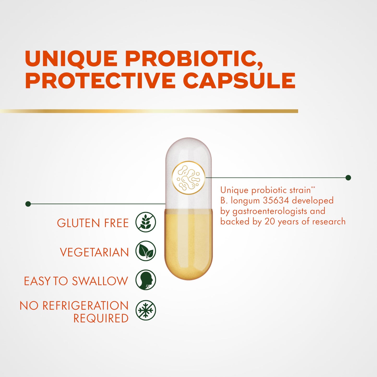 Pre-Order | Arrives in 5–10 Days – Align Probiotic, Pro Formula, Probiotics for Women and Men, Daily Probiotic Supplement, Helps Soothe Occasional Bloating & Gas*, #1 Doctor Recommended Brand‡, 63 Capsules (Packaging May Vary)