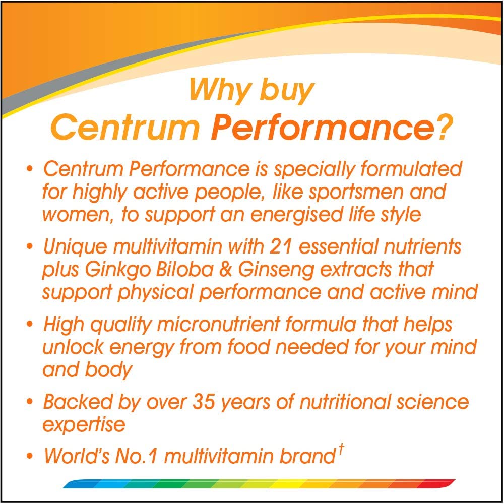 CENTRUM PERFORMANCE MULTIVITAMIN - E-Pharmacy Ghana