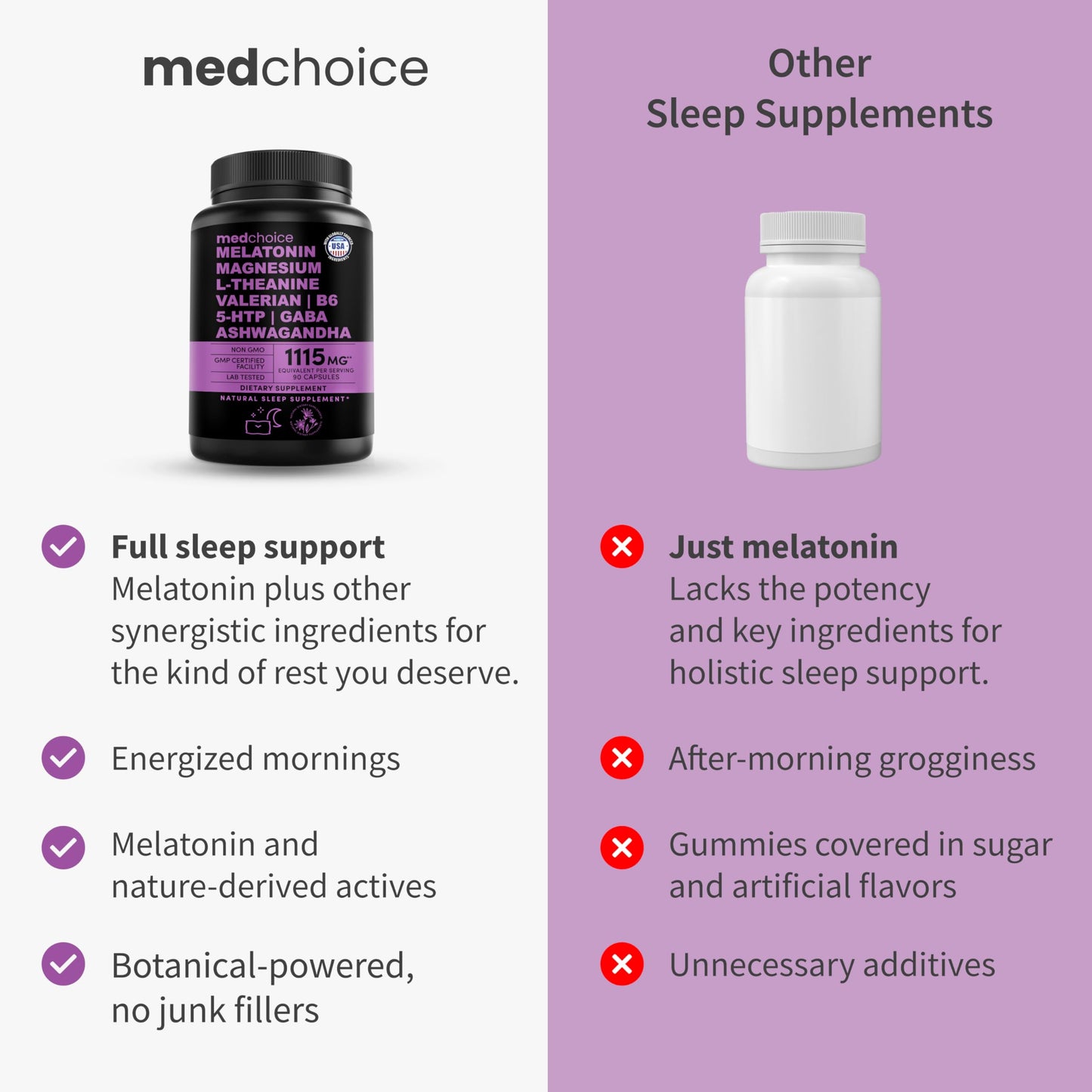 12-in-1 Melatonin Sleep Capsules - Natural Sleep Aids for Adults with Melatonin 5mg and Magnesium Glycinate 500mg, Sleep Aid with Ashwagandha, L Theanine, Valerian Root, GABA, 5-HTP (90ct, Pack of 1)