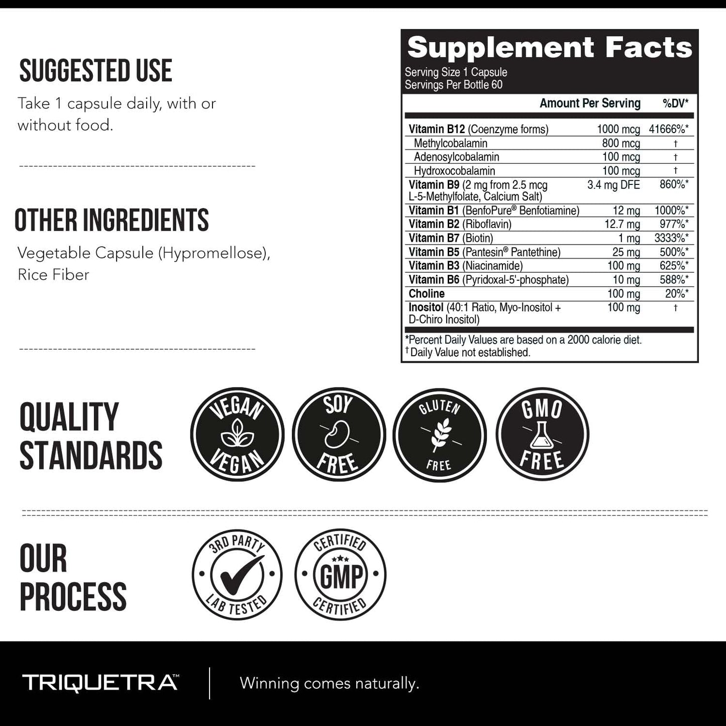 BioActive Vitamin B Complex - Blood Stream Ready, Methylated B Complex - Featuring Methylfolate, 3 BioActive Forms of B12, BenfoPure® B1 & Pantesin® B5 - 12 B Vitamins in Clinical Doses - 60 Servings