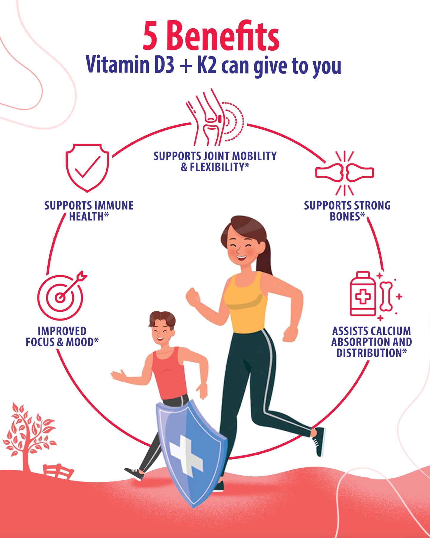 SUNNY SAM Vitamin D3 K2 Gummies 5000 IU & Iron Vitamins with Vitamin C