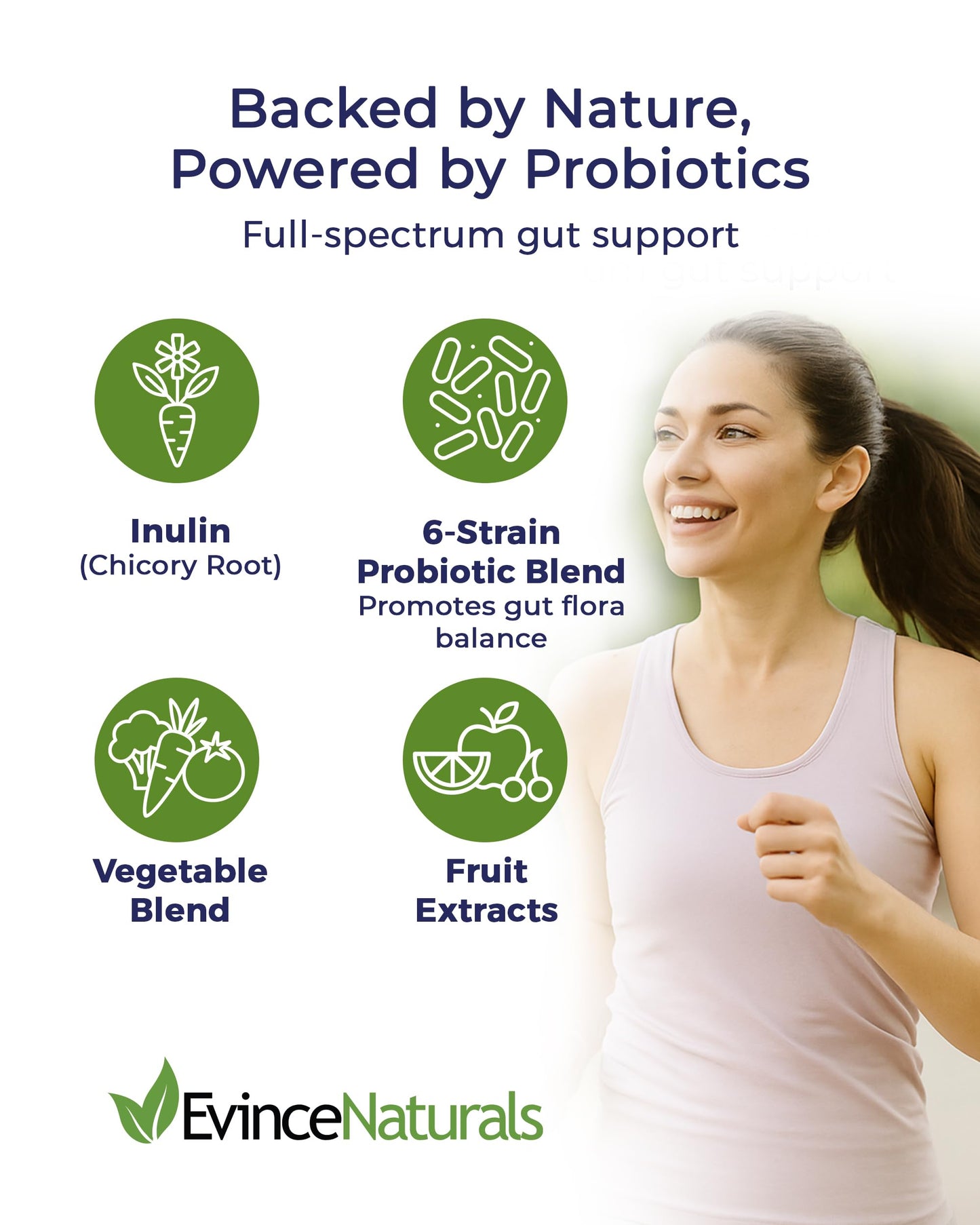 Probiotic and Prebiotic Supplement - 6 Strains of Intense Regenerative Probiotics for Men & Women 5 Billion CFU - Bowel, Inflammation, Immunity, & Digestive Support - Digestive Supplement, 90 Capsules