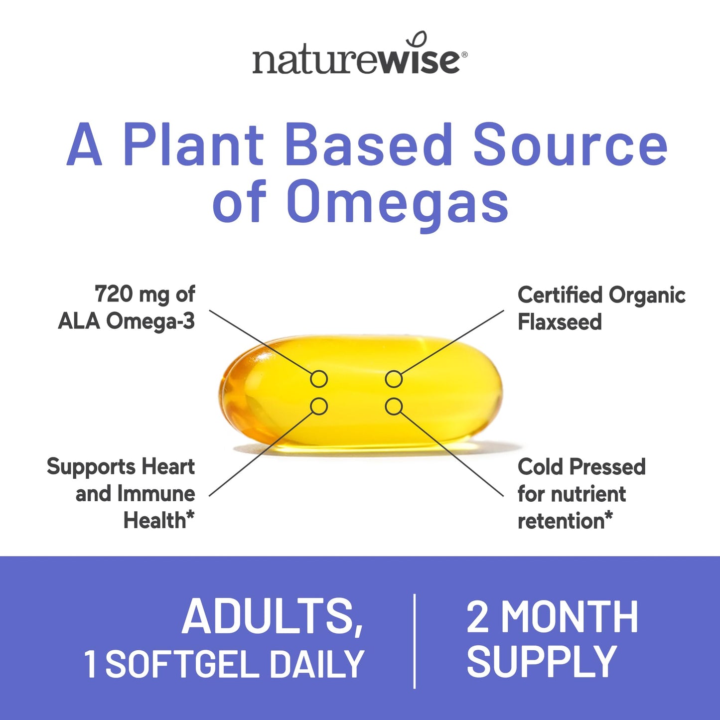 NatureWise Flaxseed Oil 1200 mg, Fish Free Omega 3 6 9 with 720mg ALA, Dietary Supplement for Heart Health Support - Organic, Cold Pressed, Non-GMO - 60 Softgels[2-Month Supply]