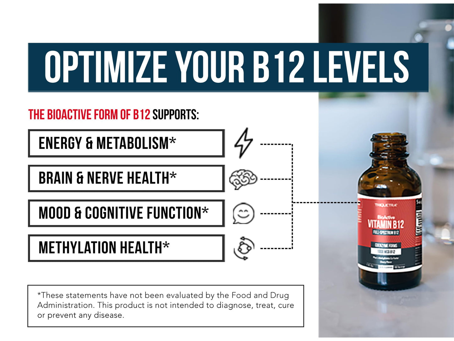 BioActive Vitamin B12 1000 mcg | Contains 3 BioActive Forms B12 Plus Methylfolate Cofactor - Methyl B12, Adenosyl B12 & Hydroxy B12 | Sublingual Form, Cherry Flavor, Organic, Vegan (180 Servings)