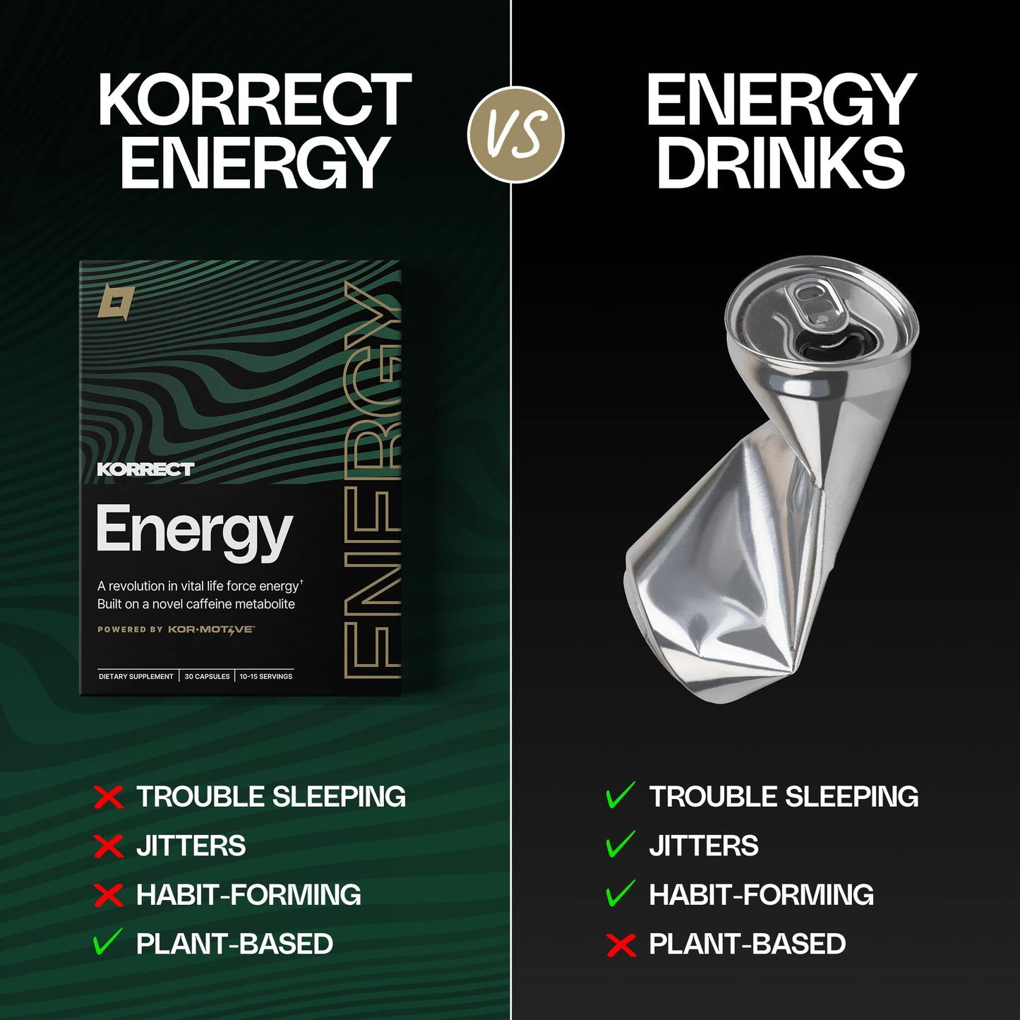 Korrect Clean Energy Supplement for Men & Women | Mental Clarity, Nootropic| Paraxanthine, Sustained Attention| Jitter-Free Stamina |3rd Party Lab Tested, Non-GMO, cGMP Certified 30 Capsules