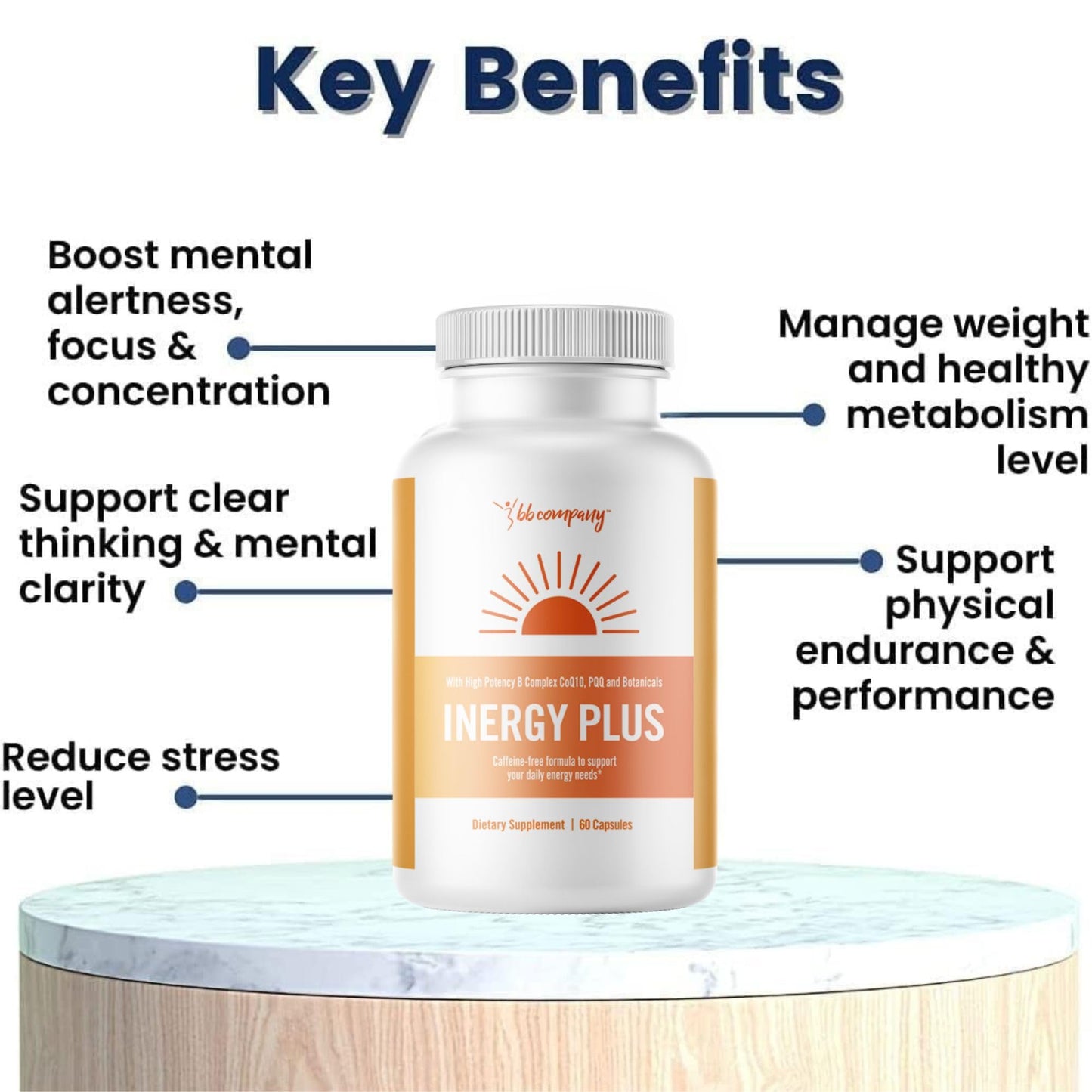 InergyPLUS | Energy Vitamins for Women, Fatigue, Natural Energy Supplements for Focus | Vitamin B12, Folic Acid, Rhodiola Rosea, Cordyceps, CoQ10, Caffeine Free | Packaging Vary | 60 Ct