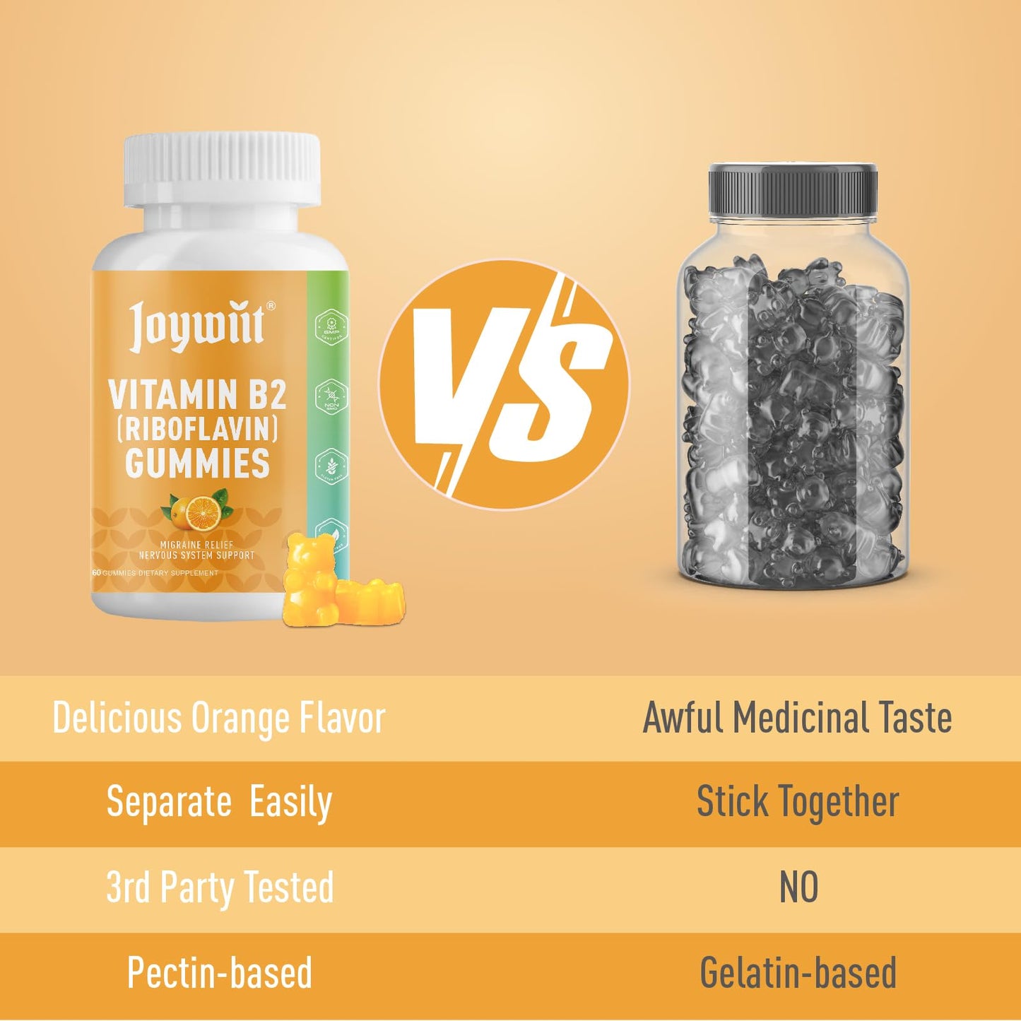 Joywiit Vitamin B2 Gummies | Riboflavin 400mg | B2 Vitamin 400mg Chewable for Adults and Kids, Migraine Relief & Energy and Nervous System Support, Non GMO, Vegan - 60 Counts