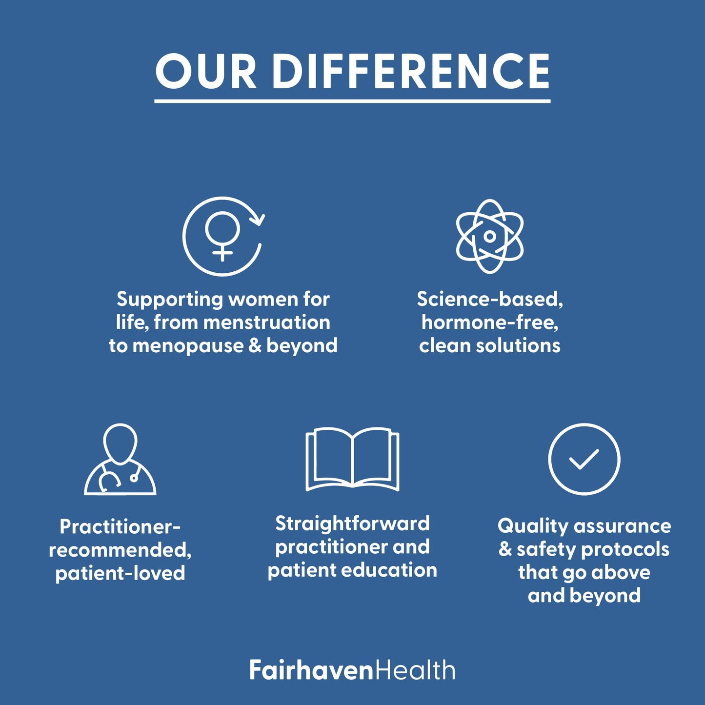 Fairhaven Health FertilAid for Men Fertility Supplements for Men | Count and Motility Support Pre-Conception for Him | Male Fertility Support Includes L-carnitine, Zinc, and Folate | 90 Capsules