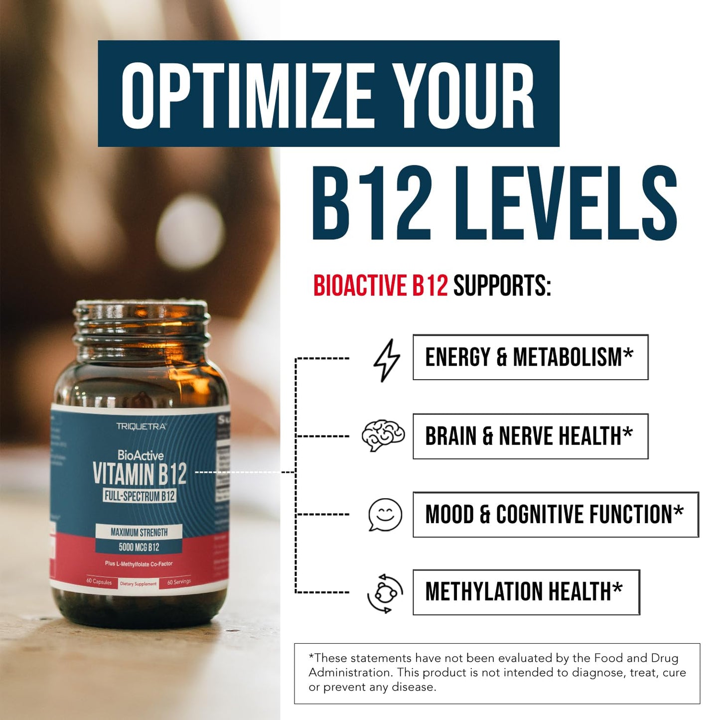 BioActive Vitamin B12 - 5000 mcg, Contains 3 BioActive Forms B12 Plus Methylfolate Cofactor - Methyl B12, Adenosyl B12 & Hydroxy B12 | Supports Energy, Metabolism & Mood | Vegan, Non-GMO (60 Servings)