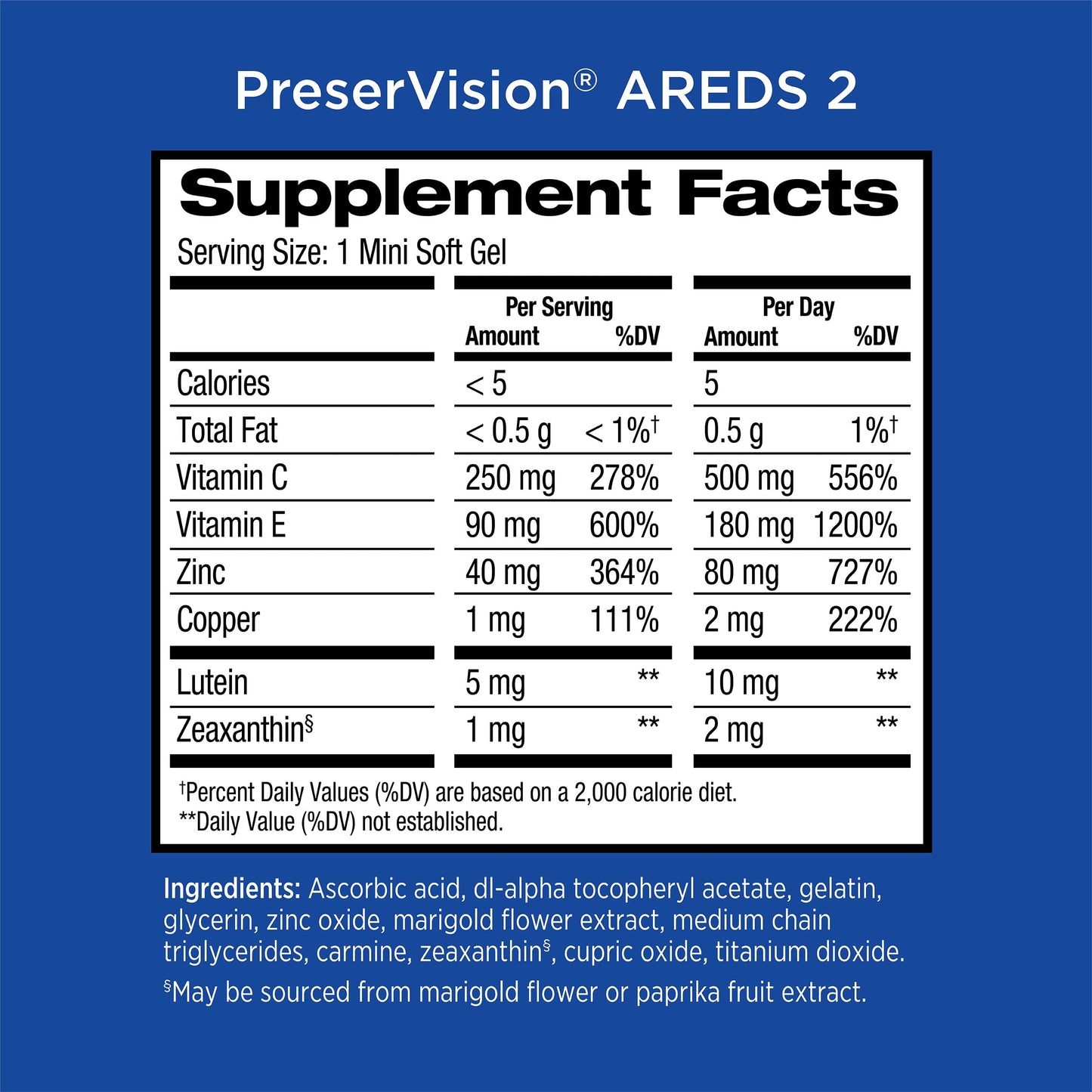 PreserVision AREDS 2 Eye Vitamins, Lutein and Zeaxanthin Supplement with Vitamin C, Vitamin E, Zinc, and Copper, 120 Softgels (Minigels)