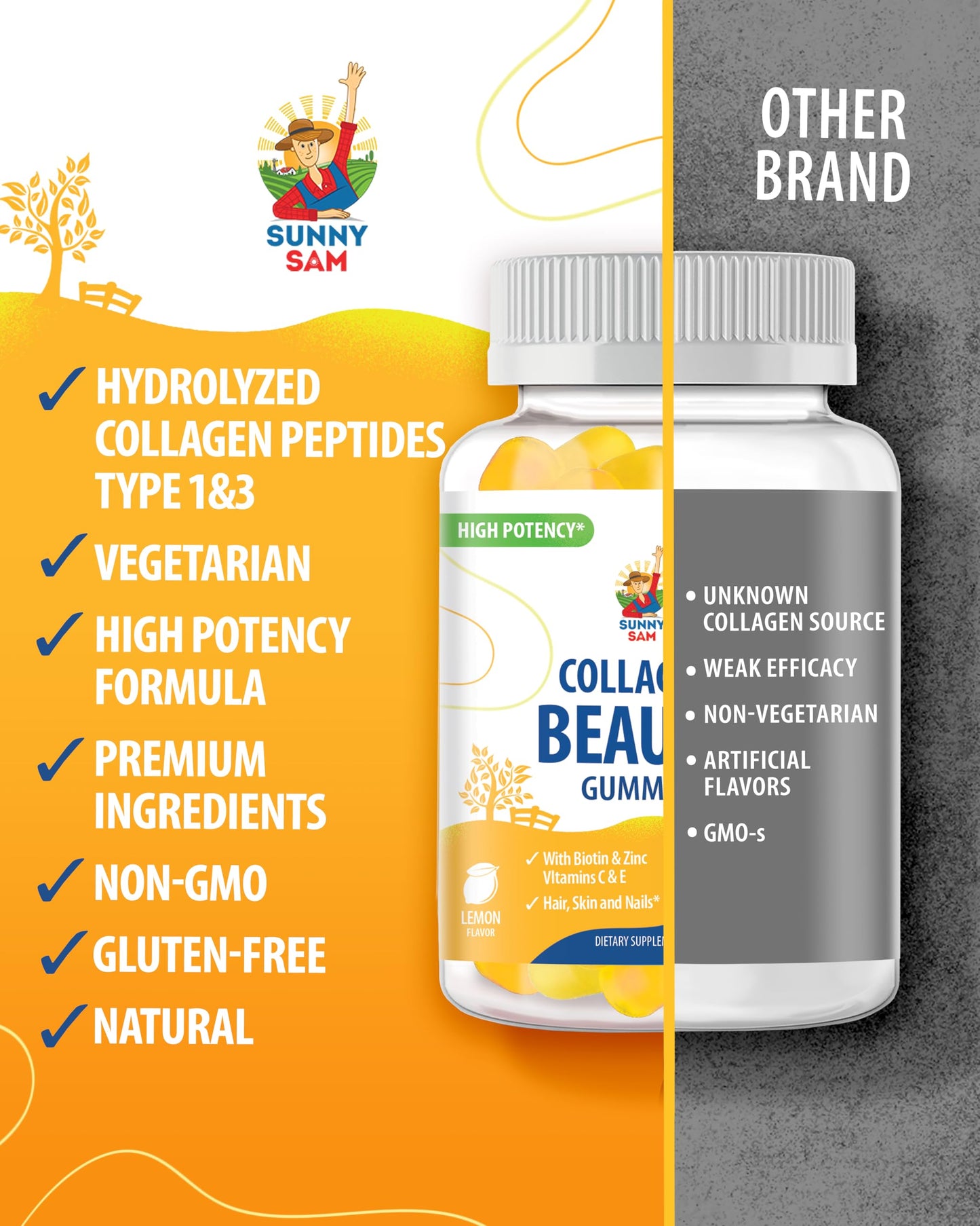 SUNNY SAM Biotin Collagen Gummies for Women & Girls - Low Sugar 60 Chewable Beauty Collagen Gummies for Enhanced Hair Skin and Nails - Biotin, Vitamin A, Zinc Supplement - Natural Lemon Flavor
