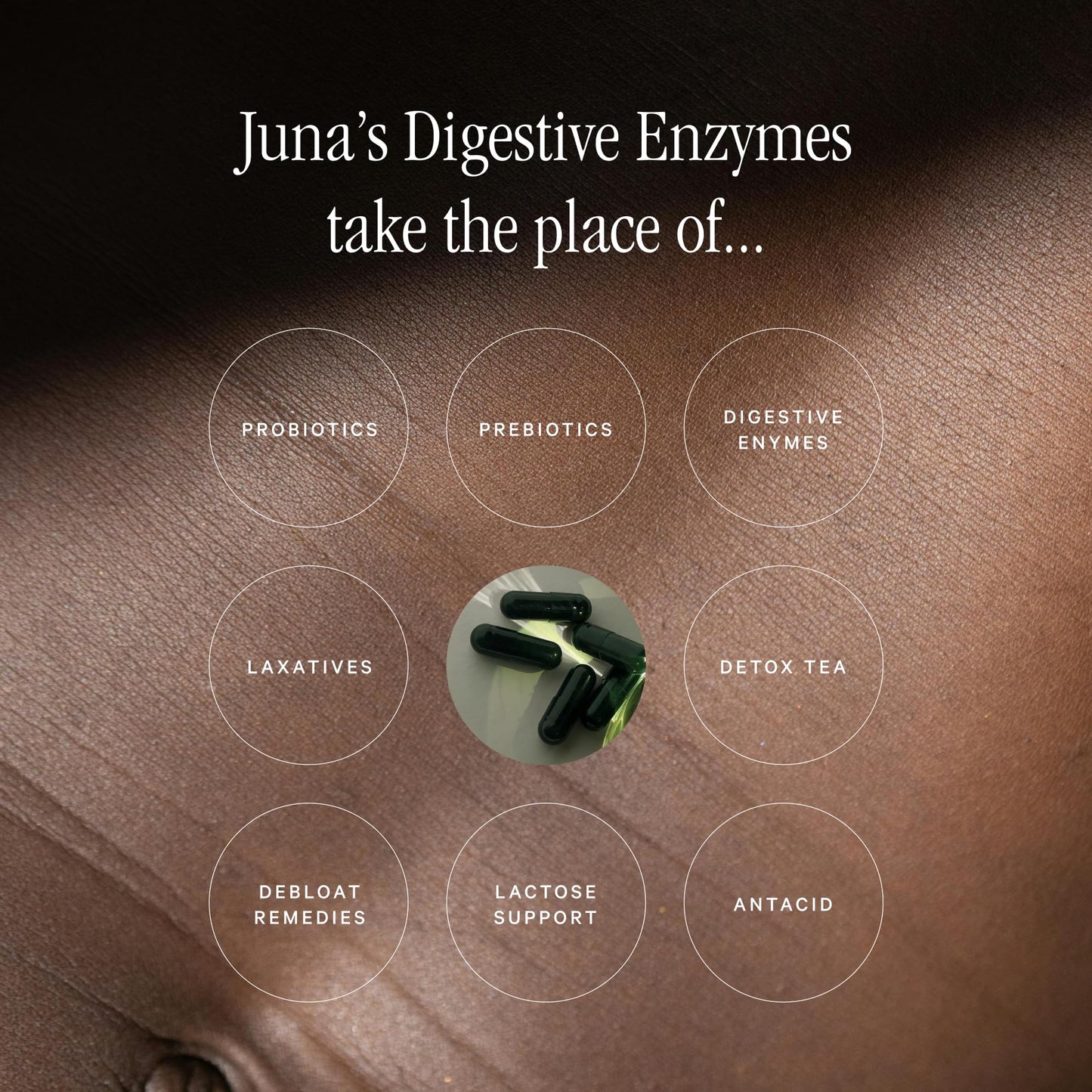 Juna Detox Digestive Enzymes & Probiotic - Fast-Acting Relief for Bloat, Gas, Indigestion & Discomfort - Promotes Healthy Digestion, Regularity & Gut Health