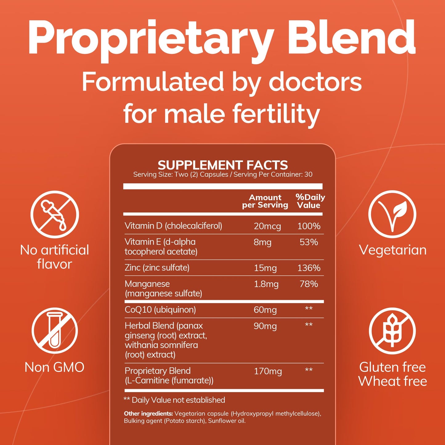 Pre-Order | Arrives in 5–10 Days – CONCEIVE PLUS Motility Support for Men - Boost Sperm Count & Volume with Vitamin D, Vitamin E, Zinc, Spermidine, Antioxidants - Sperm Motility - Multivitamin Supplement for Men, 60 Caps