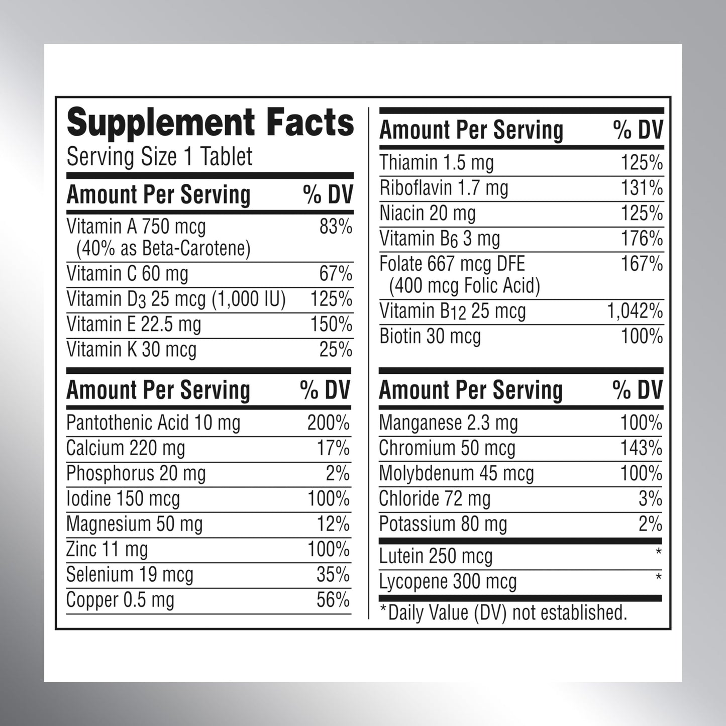 Pre-Order | Arrives in 5–10 Days – Centrum Minis Silver Multivitamin Tablet for Adults 50 Plus, Multimineral Supplement, Vitamin D3, B-Vitamins, Gluten Free, Non-GMO Ingredients, Supports Memory and Cognition in Older Adults - 320 Ct