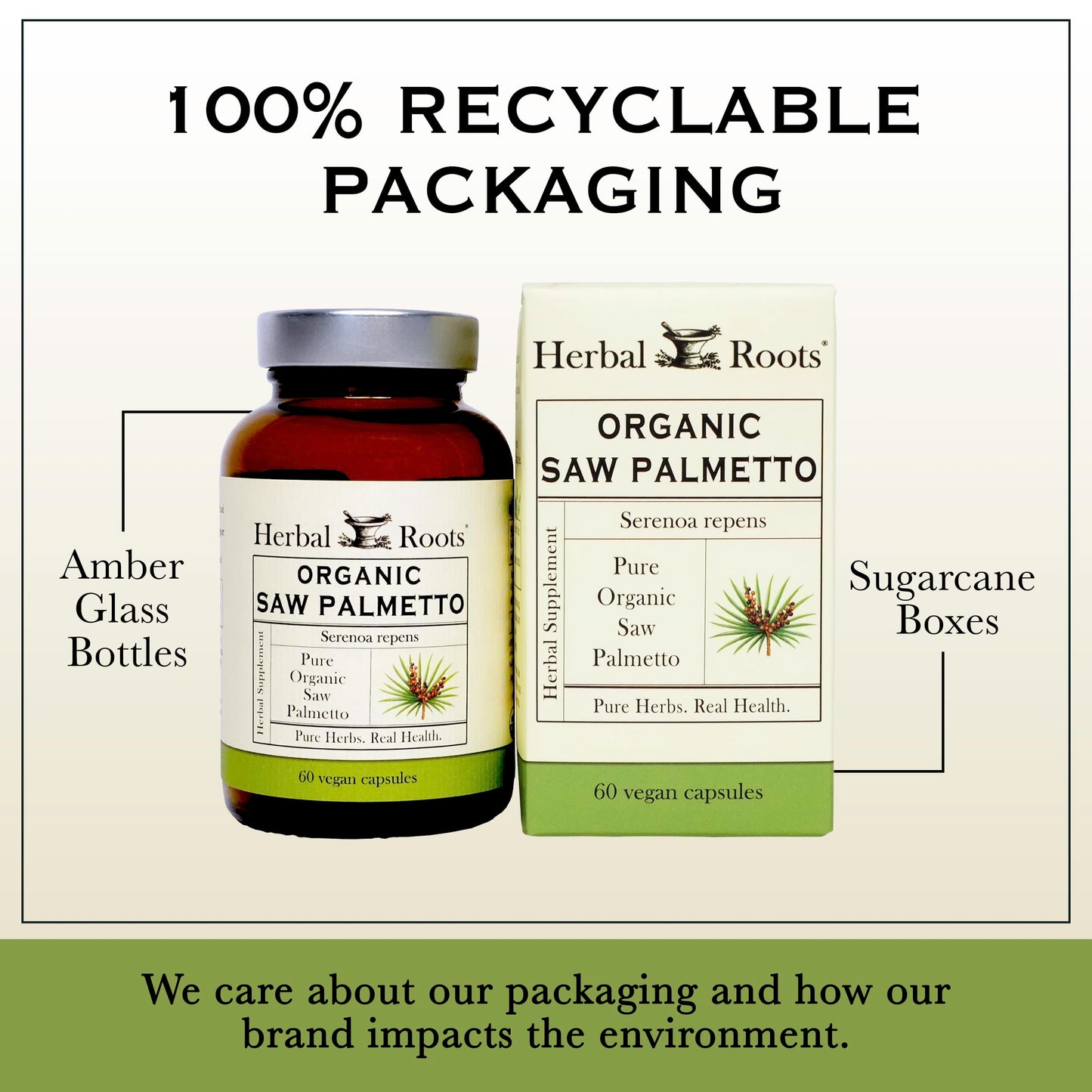 Herbal Roots Organic Saw Palmetto Capsules | 1,000mg per Serving | 60 Organic Vegan Capsules