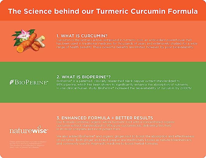 NatureWise Curcumin Turmeric 2250mg | 95% Curcuminoids & BioPerine Black Pepper Extract | Advanced Absorption for Joint Support [2 Month Supply - 180 Count]