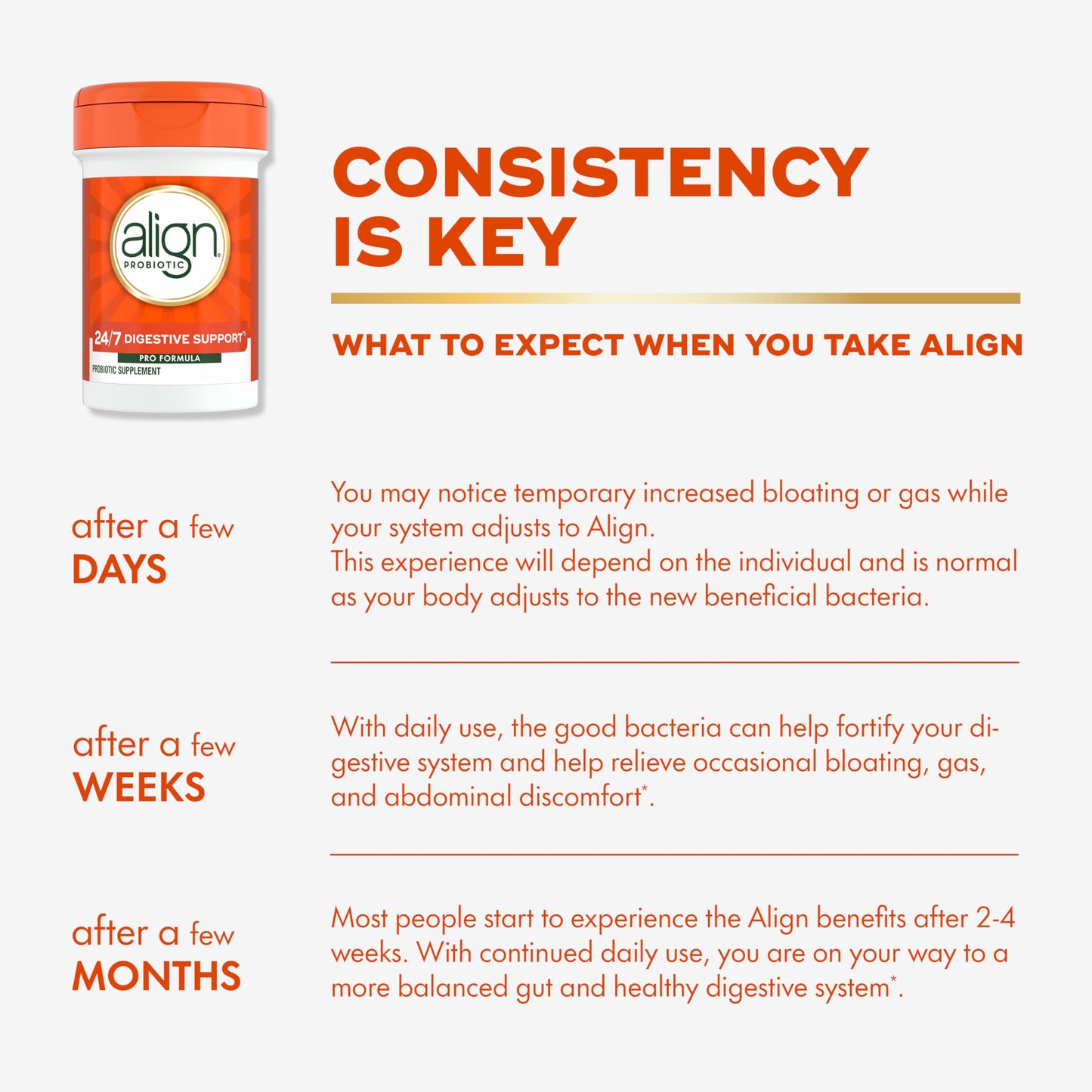 Pre-Order | Arrives in 5–10 Days – Align Probiotic, Pro Formula, Probiotics for Women and Men, Daily Probiotic Supplement, Helps Soothe Occasional Bloating & Gas*, #1 Doctor Recommended Brand‡, 63 Capsules (Packaging May Vary)
