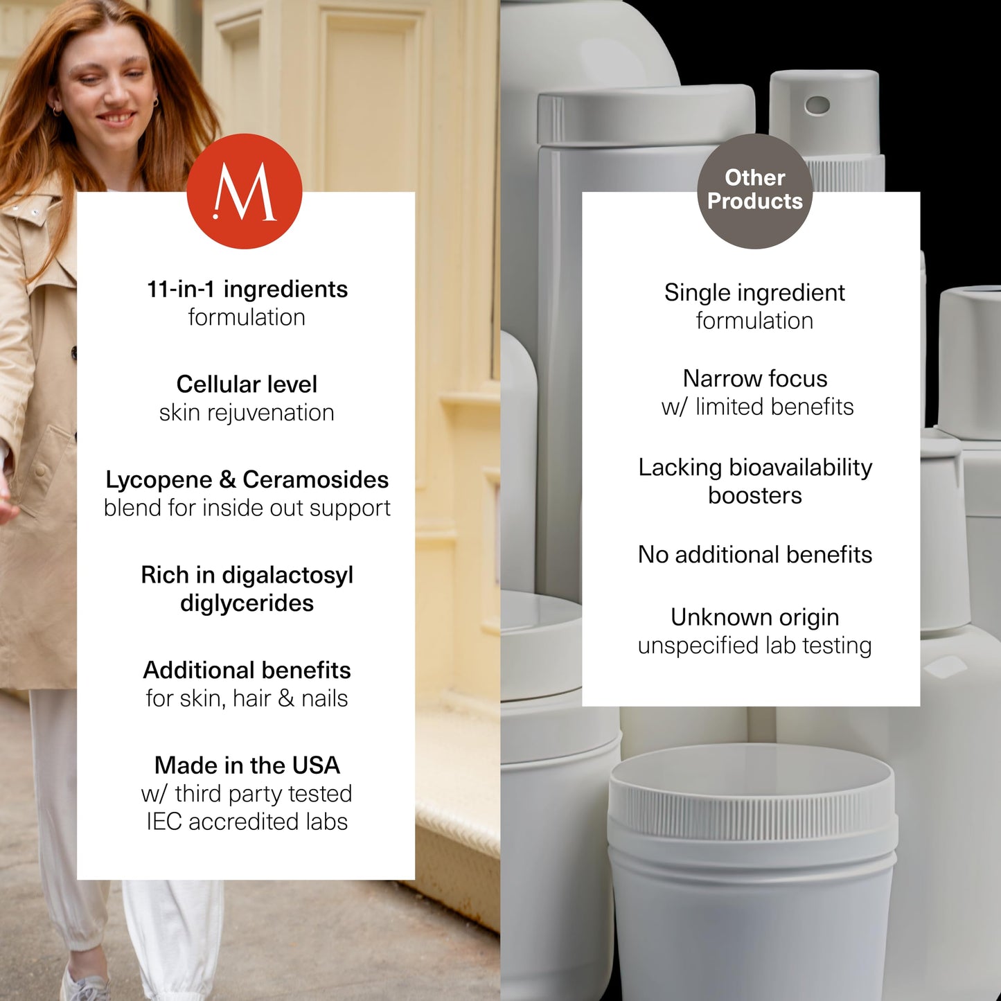 momentM Revitalize with Ceramosides™ & Lycopene for Skin Hydration, Wrinkles, Longevity - Advanced Cellular Rejuvenation Anti Aging Supplement - Hair Skin and Nails Vitamins - Made in USA - 60 Capsule