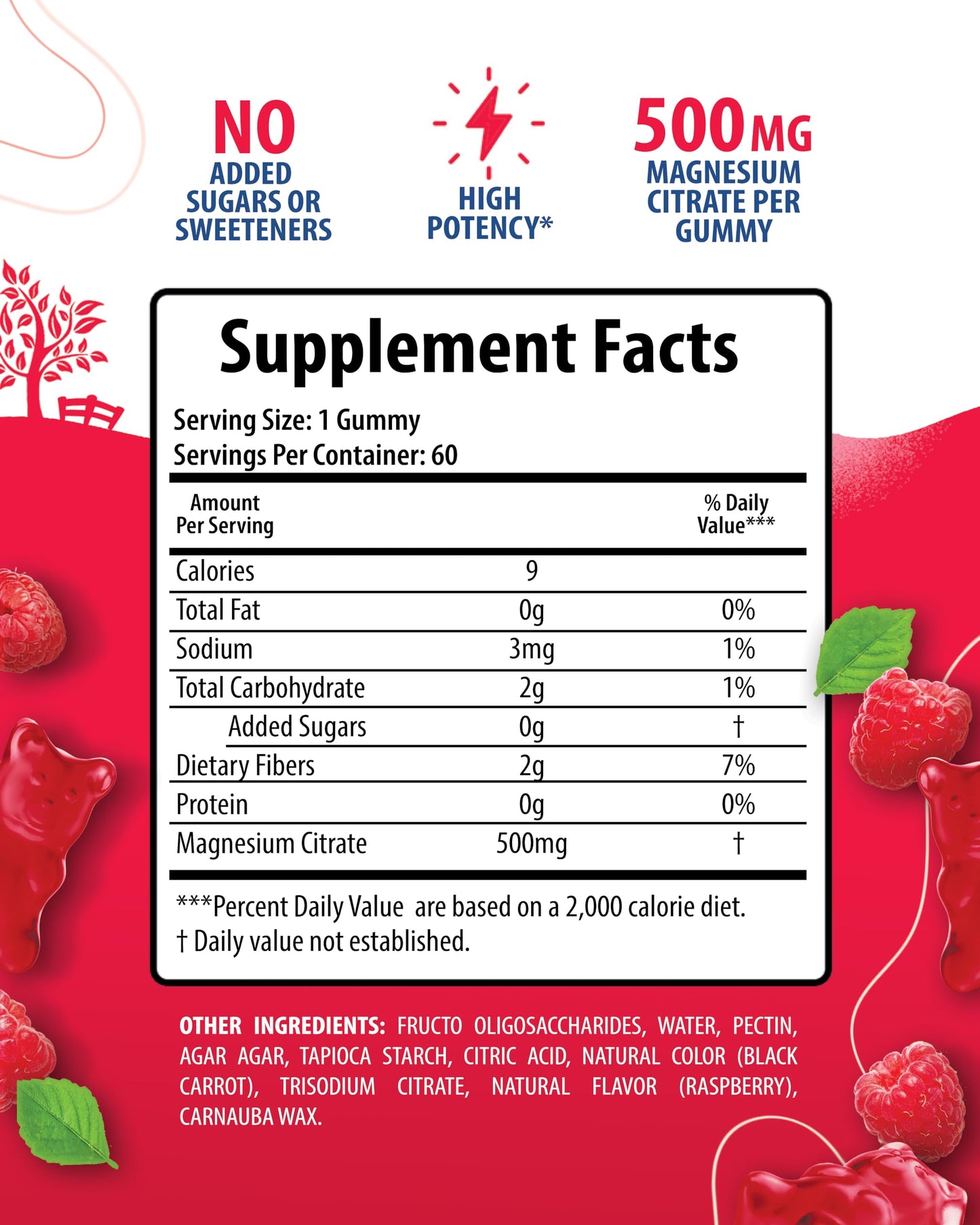 Magnesium 200mg & Magnesium 500mg for Adults
