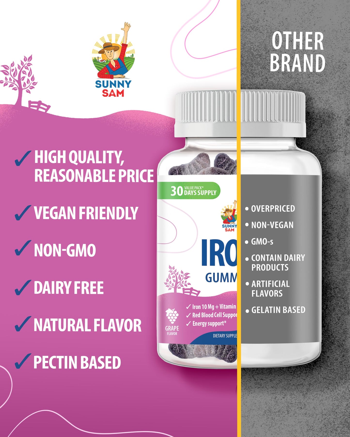 SUNNY SAM Vitamin D3 K2 Gummies 5000 IU & Iron Vitamins with Vitamin C
