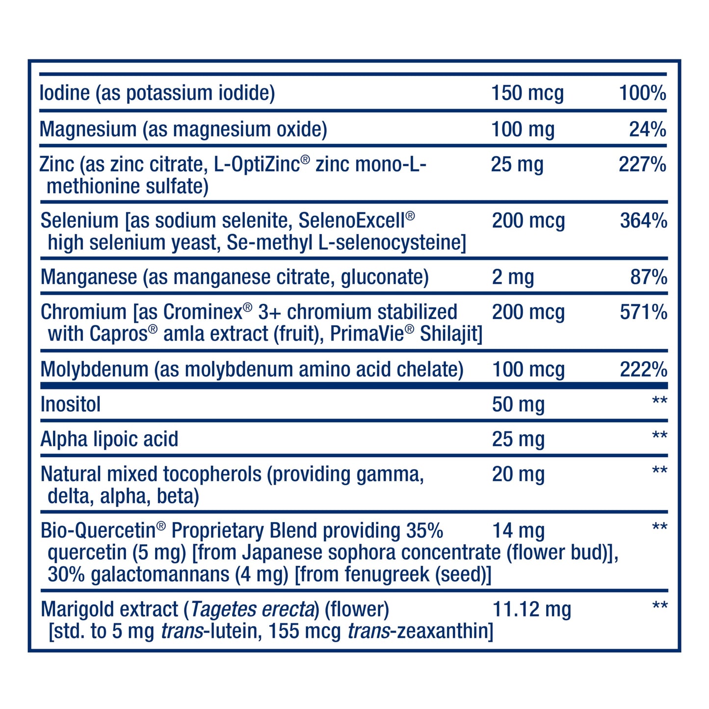 Life Extension Two-Per-Day Multivitamin - for Heart, Brain, Blood Vessel & Cellular Health – Essential Vitamins & Minerals for Well-Being - Two Per Day - Gluten-Free – Non-GMO – 60 Capsules