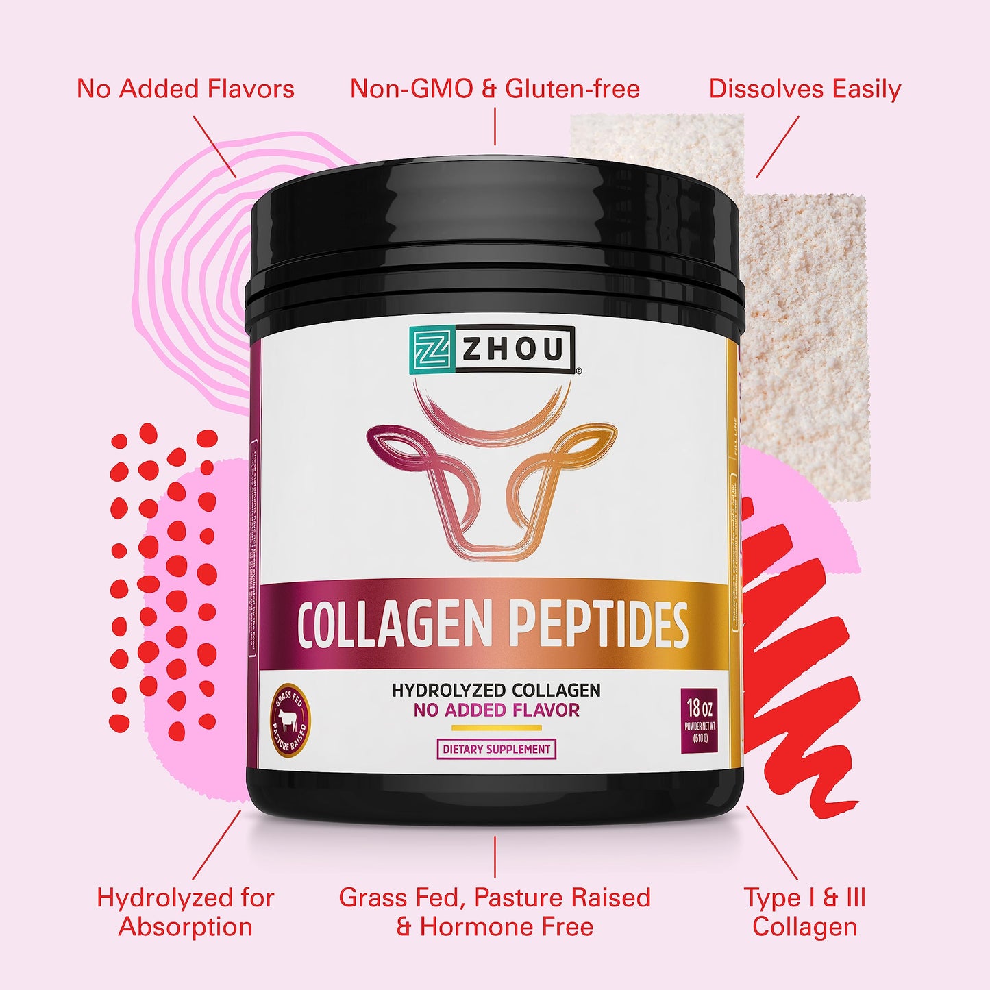 Zhou Collagen Peptides - Pure Hydrolized Collagen Powder for Women & Men, Grass Fed Natural Bovine Collagen for Skin, Hair Growth, Joints & Bones - 18 oz Jar (46 Servings)