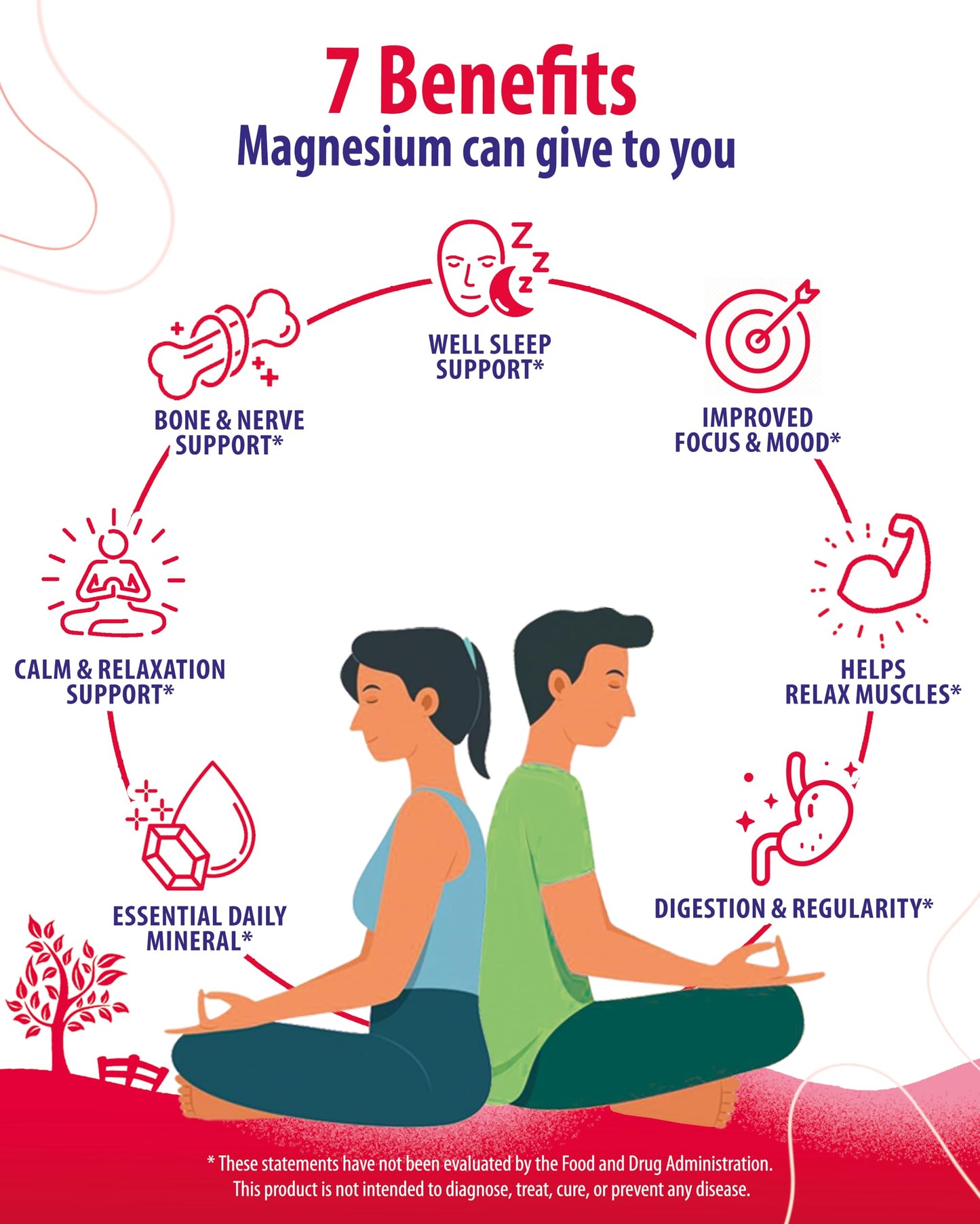 Magnesium Gummies for Kids & Adults - 200mg - Calm Magnesium Chews - Magnesium Citrate Chewable Supplement for Mood & Muscle Support