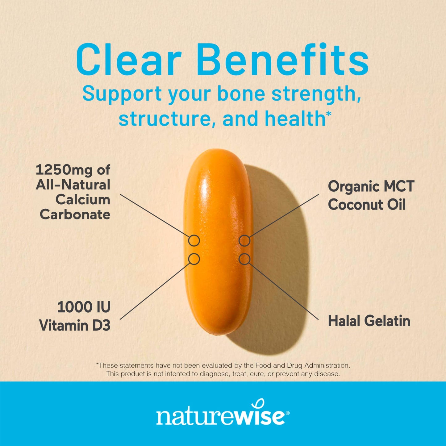 NatureWise High-Purity, All-Natural Calcium 1250mg + Vitamin D3 1000IU + Organic MCT Coconut Oil - Pregnancy Safe + Non-GMO - Absorption Friendly, Gluten Free - 60 Softgels[30-Day Supply]