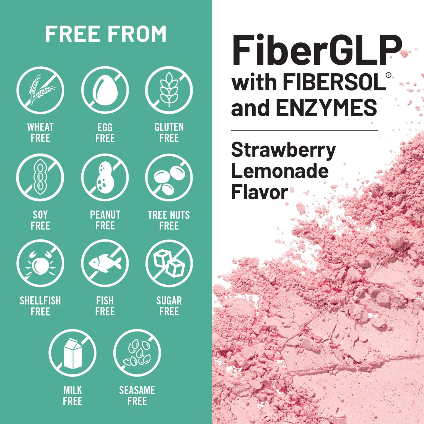 NatureWise FiberGLP Powder - High Fiber GLP-1 Supplement - Supports GLP-1 Levels & Satiety* with Clinically Proven Fibersol® - Vegan & Sugar Free - Strawberry Lemonade Flavor - 4 oz[20 Servings]