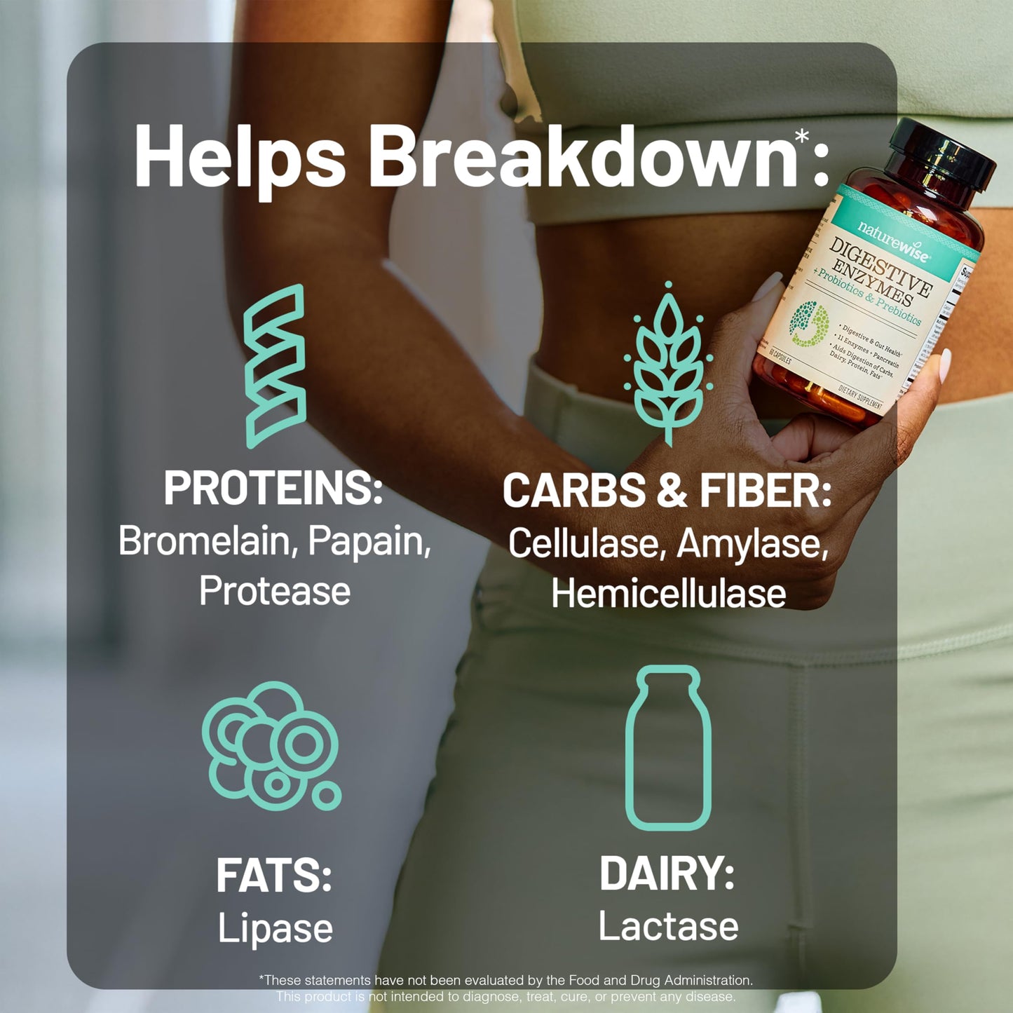 NatureWise Digestive Enzymes - Multi Enzymes with Probiotics + Prebiotics - Post Mealtime Comfort & Bloating Support + Aids Digestion and Gut Health - Soy-Free, Non-GMO - 60 Capsules[1-Month Supply]