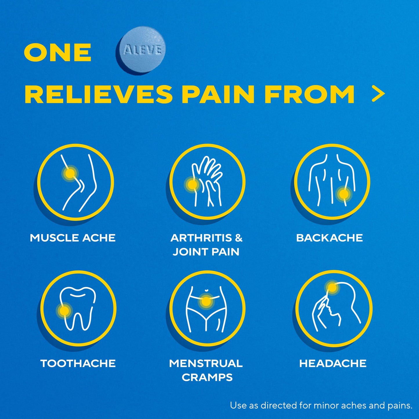 Aleve Pain Reliever & Fever Reducer Tablets, Naproxen Sodium, Headache, Back and Body Pain Relief Medicine, 270 Count