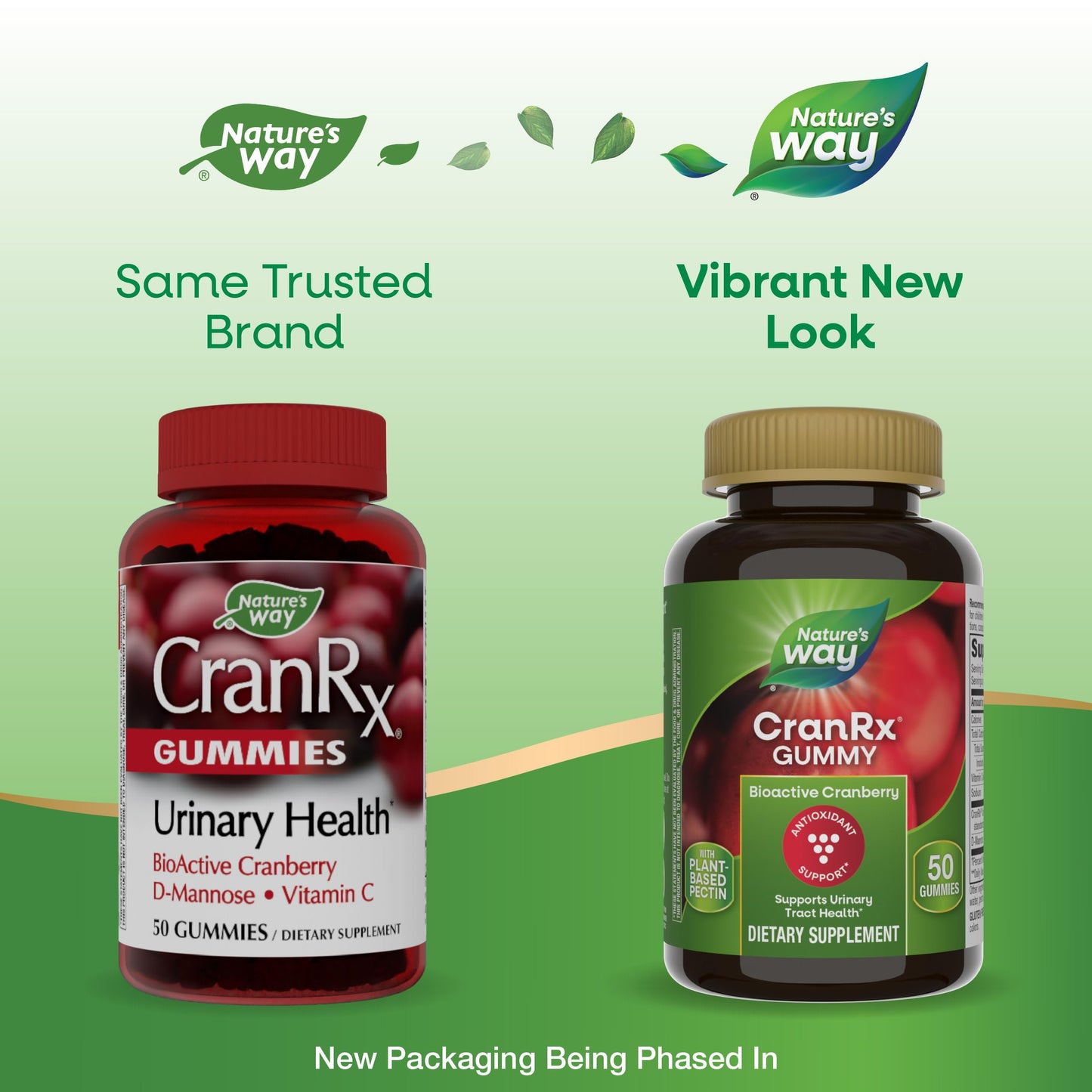 Nature's Way CranRx Cranberry Gummies, Urinary Tract Health Support*, 100% Whole Cranberry Fruit Concentrate with D-Mannose, Vitamin C, 50 Gummies (Packaging May Vary)