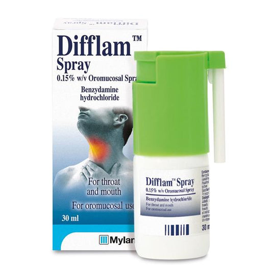 DIFFLAM SPRAY