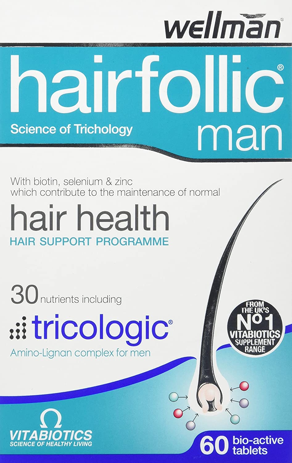 HAIRFOLLIC MAN